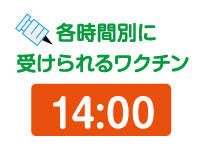 14:00受けられるワクチン
